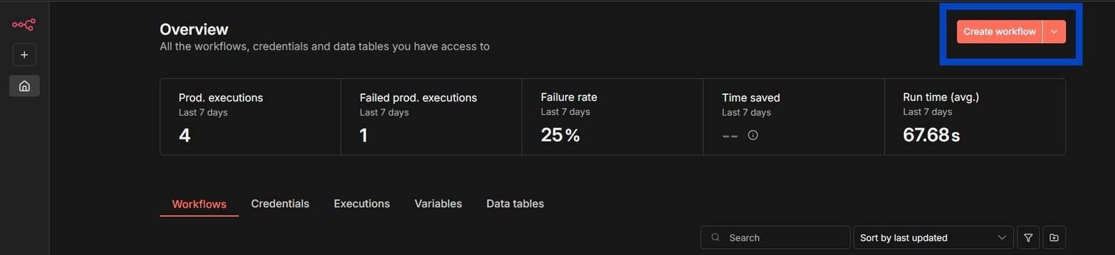n8n interface picture