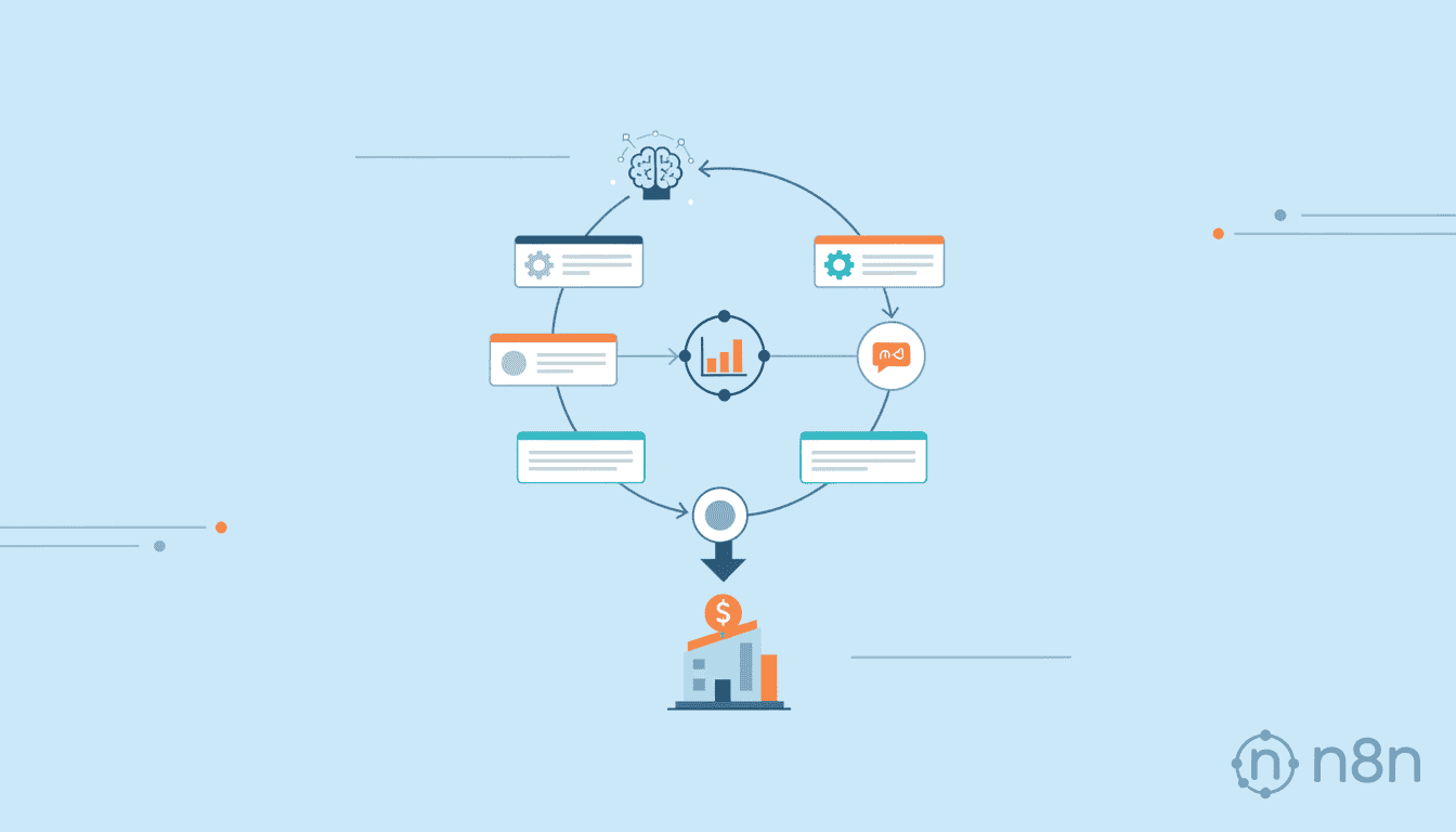 Feature image for AI Automation for Small Businesses: Practical Use Cases & Tools